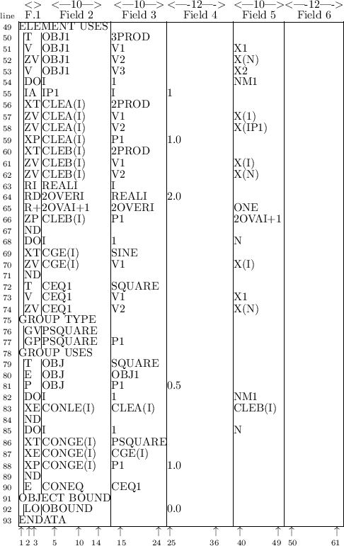 \begin{figure}\begin{center}
\begin{tabular}{r\vert@{}c@{}\vert@{}l@{}\vert@{}l...
...iptsize 50}~~~~~~~~~{\scriptsize 61}}\\
\end{tabular} \end{center} \end{figure}