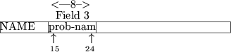 \begin{figure}\begin{center}
\begin{tabular}{\vert@{}l@{}\vert@{}l@{}\vert@{}l@...
...ptsize 24}}&
\multicolumn{1}{@{}c@{}}{~}
\end{tabular} \end{center} \end{figure}