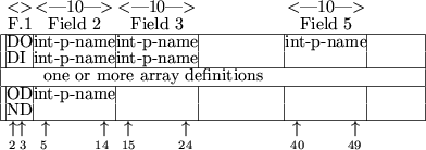 \begin{figure}
% latex2html id marker 9678
\begin{center}
\begin{tabular}{\ver...
...ize 49}}&
\multicolumn{1}{@{}c@{}}{~}\\
\end{tabular} \end{center} \end{figure}