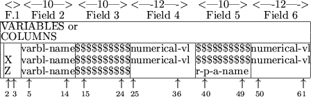 \begin{figure}\begin{center}
\begin{tabular}{\vert@{}c@{}\vert@{}l@{}\vert@{}l@...
...iptsize 50}~~~~~~~~~{\scriptsize 61}}\\
\end{tabular} \end{center} \end{figure}