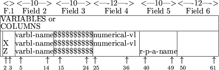 \begin{figure}\begin{center}
\begin{tabular}{\vert@{}c@{}\vert@{}l@{}\vert@{}l@...
...iptsize 50}~~~~~~~~~{\scriptsize 61}}\\
\end{tabular} \end{center} \end{figure}