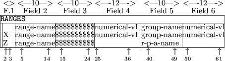 \begin{figure}\begin{center}
\begin{tabular}{\vert@{}c@{}\vert@{}l@{}\vert@{}l@...
...ize 50}~~~~~~~~~$\,${\scriptsize 61}}\\
\end{tabular} \end{center} \end{figure}