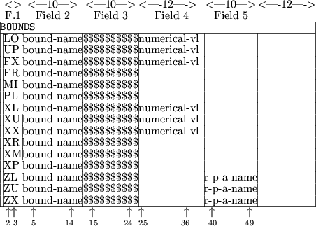 \begin{figure}\begin{center}
\begin{tabular}{\vert@{}c@{}\vert@{}l@{}\vert@{}l@...
...ize 49}}&
\multicolumn{1}{@{}c@{}}{~}\\
\end{tabular} \end{center} \end{figure}