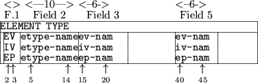 \begin{figure}\begin{center}
\begin{tabular}{\vert@{}c@{}\vert@{}l@{}\vert@{}l@...
...ize 45}}&
\multicolumn{1}{@{}c@{}}{~}\\
\end{tabular} \end{center} \end{figure}