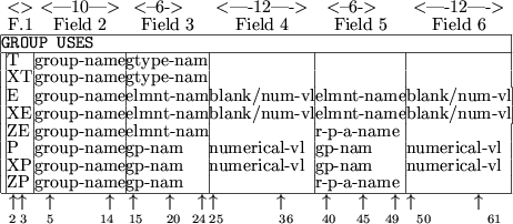 \begin{figure}\begin{center}
\begin{tabular}{\vert@{}c@{}\vert@{}l@{}\vert@{}l@...
...ize 50}~~~~~~~~~$\,${\scriptsize 61}}\\
\end{tabular} \end{center} \end{figure}