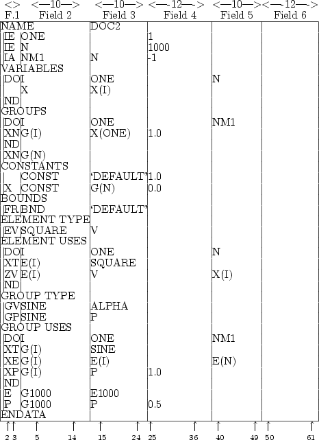 \begin{figure}\begin{center}
\begin{tabular}{\vert@{}c@{}\vert@{}l@{}\vert@{}l@...
...iptsize 50}~~~~~~~~~{\scriptsize 61}}\\
\end{tabular} \end{center} \end{figure}