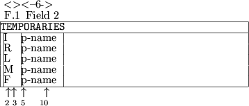 \begin{figure}\begin{center}
\begin{tabular}{\vert@{}c@{}\vert@{}l@{}\vert@{}l@...
...ize 10}}&
\multicolumn{1}{@{}c@{}}{~}\\
\end{tabular} \end{center} \end{figure}