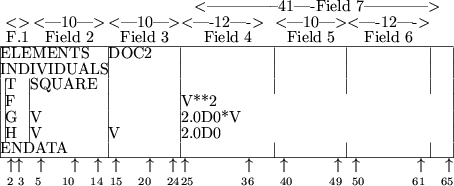 \begin{figure}\begin{center}
\begin{tabular}{\vert@{}c@{}\vert@{}l@{}\vert@{}l@...
...olumn{1}{@{}c@{}}{~~{\scriptsize 65}}\\
\end{tabular} \end{center} \end{figure}