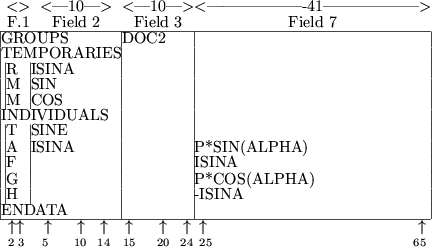 \begin{figure}\begin{center}
\begin{tabular}{\vert@{}c@{}\vert@{}l@{}\vert@{}l@...
...~~~~~~~~~~~~~~~~~~~~{\scriptsize 65}}\\
\end{tabular} \end{center} \end{figure}